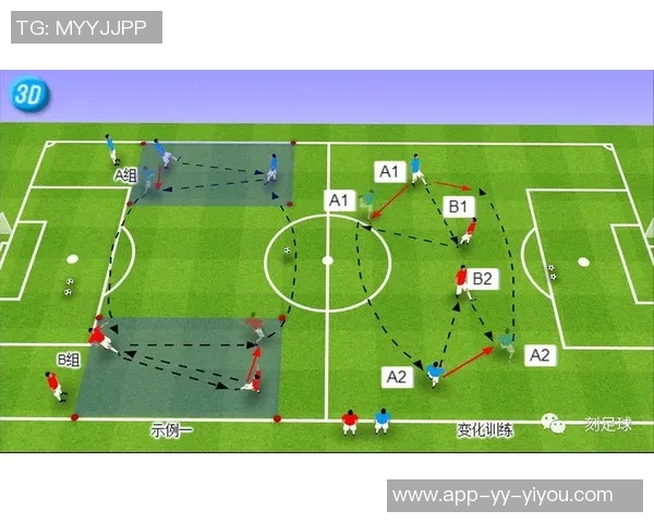 足球触球部位详解图解助你提升技术水平与比赛表现